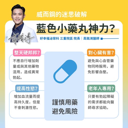 藍色小藥丸揭秘：關於威而鋼的5個驚人真相，你一定要知道！