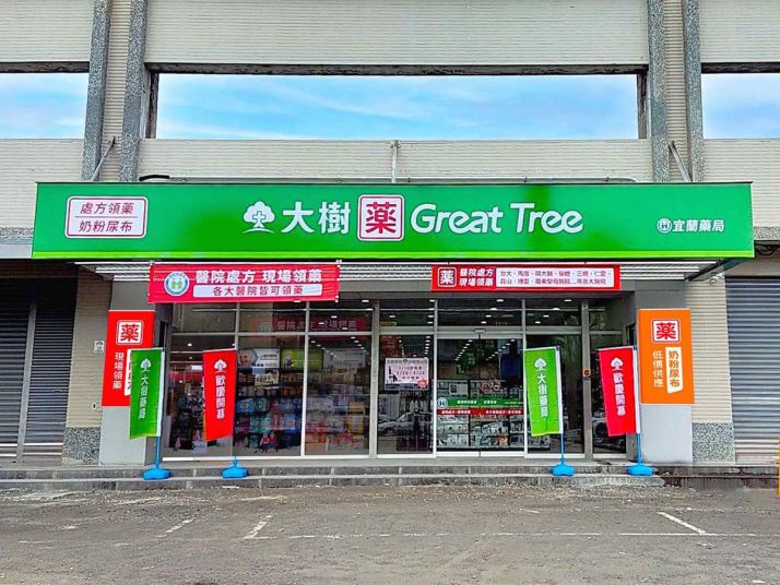 犀利士大樹藥局, 壯陽藥, 壯陽產品, 壯陽中藥, 威而鋼, 犀利士, 必利勁, 樂威壯, 樂軒昂, 壯陽產品, 勃起障礙, 必利勁, 瑪卡, 藍色小藥丸, 偉哥, 武倍對策, 我弟很猛, 增大增粗